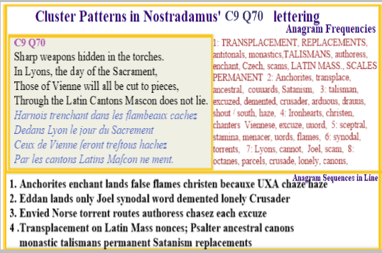 Nostradamus prophecy C9 Q70 Latin Mass Sscales as guide to verses transplacement
