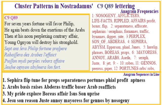 Nostradamus Prophecies verse C9 Q89 The birth of a son to a Mid Easten mayoress is problematic because it involves disease causing conception events that annoy Abderas's arab leaders.
