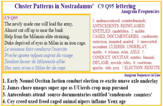 Nostradamus Prophecies verse C9 Q95 The new clone becomes leader of an Italy based army  at a time when the celestial axle undergoes a unique change as documented in ancient legends.