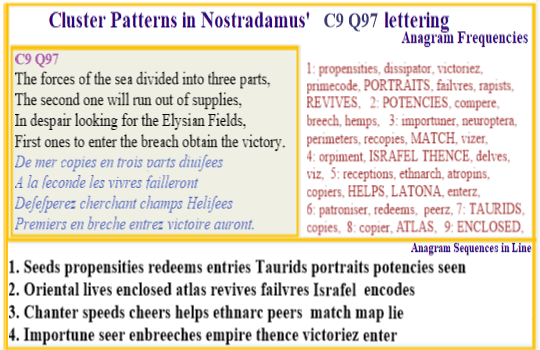 Nostradamus Prophecies verse C9 Q97 Sea forces split in three. Latona is in the second part with a portait matching that of the horn blower on the day of judgment.