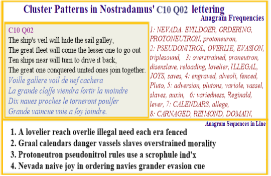  Nostradamus C10 Q02 Evildoer Ordering illegal proneutron