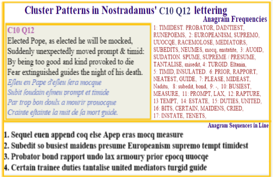  Nostradamus Centuries 10 Quatrain 05 