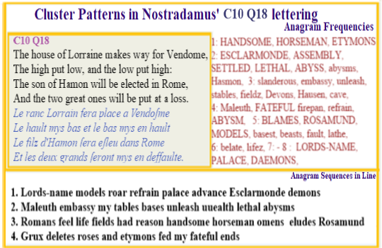  Nostradamus C10 Q18 Lorraine Vendome Hamon Rosamund, Esclarmonde Lords names in fateful etymons [word base]