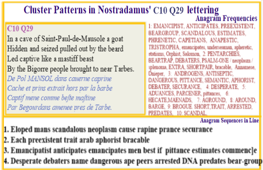  Nostradamus Centuries 10 Quatrain 22