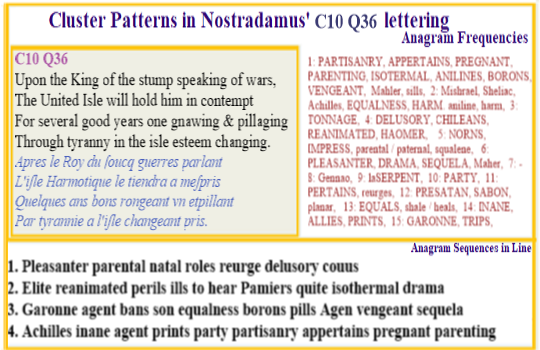  Nostradamus Centuries 10 Quatrain 36 This verse presents a wider picture of how the war in the inundated lands of 22ndC France change social, geographic and political landscapes. It focuses on the Garonne region and the  parental role in respect to pregnancy in the era of the pill.