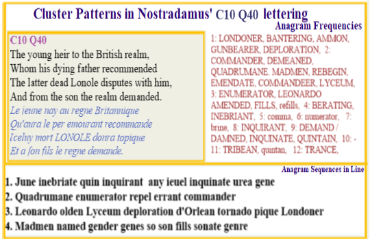  Nostradamus Centuries 10 Quatrain 40 This verse is central to Ns quest. It deals with his efforts to get 16th century patrons to accept that a new ape would displace humans. The anagram for patron and the tone of the text give this verse strong links to the previous quatrein. 