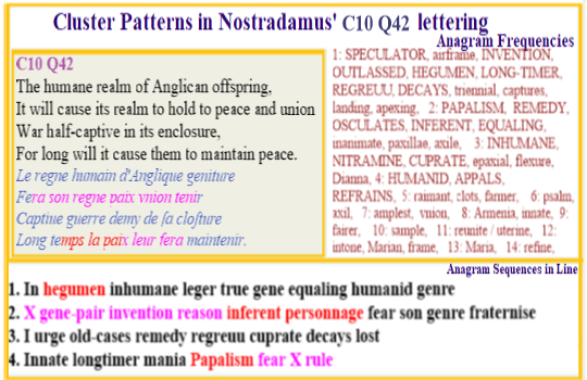 Nostradamus verse C10 Q42 Superape seen as  inhuman