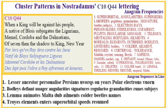  Nostradamus Centuries 10 Quatrain 44 The anagrams provide the cohesion needed to understand this verse's text. These include ailments, signatures , regularise,  bodyless and granularities which fit well into the field of the chromosome, its genes,  nucleole & the cellular building block of complex life forms.