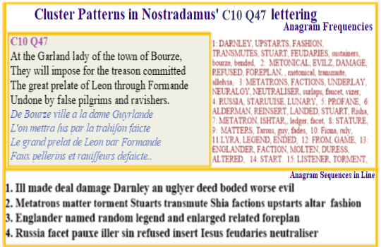  Nostradamus Centuries 10 Quatrain 47 Darnley & Stuarts in the anagrams are prominent names in the history of Scottish royalty. In the 16thC Mary Queen of Scots adopted the spelling of Stuart (for Stewart). Darnley was  father of Mary's Son James who took the Stuart line into the British Royal line. 