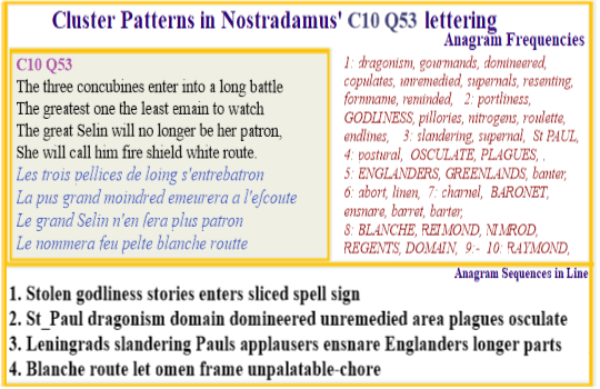  Nostradamus Centuries 10 Quatrain 53  