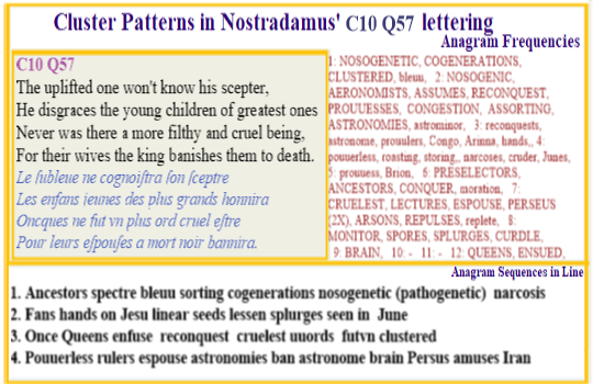  Nostradamus Centuries 10 Quatrain 57 n ths verse the theme of death rituals and especially the treatment of those who die from disease presented. focusses on astronomy and mentions Perseus, the immortalised king who rescues and marries Andromeda. 