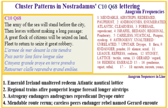  Nostradamus Centuries 10 Quatrain 68 The text shows C10 Q68 involves the sea, an army, a city, a departure and a return. Anagrams tell us the sea is the Atlantic, while Emerald (isle), and Ireland tells us the place.   Then pauperist league  implies the period is 840's when the Poor Laws were enacted. In a time to come Ireland allies with Iran