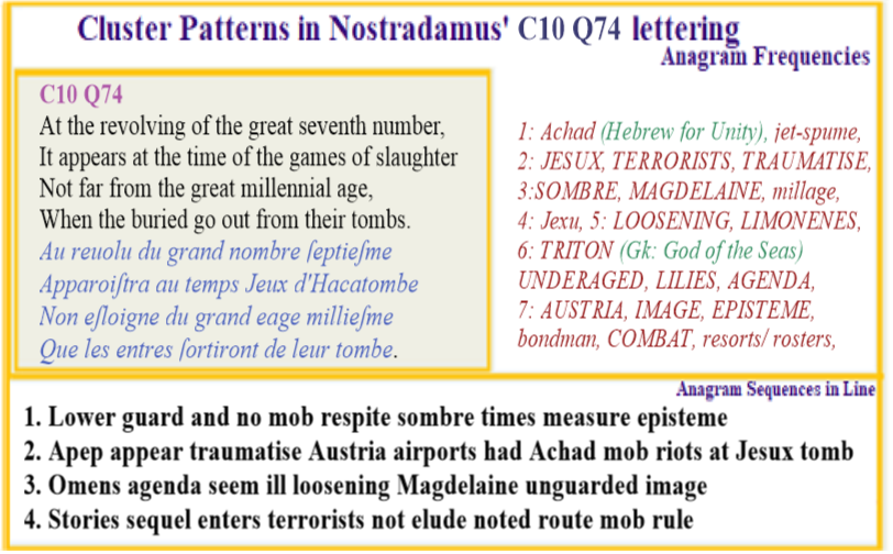  Nostradamus Centuries 10 Quatrain 74  Jesu-X Magdelaine, gt 7th Number, terrorists traumatise