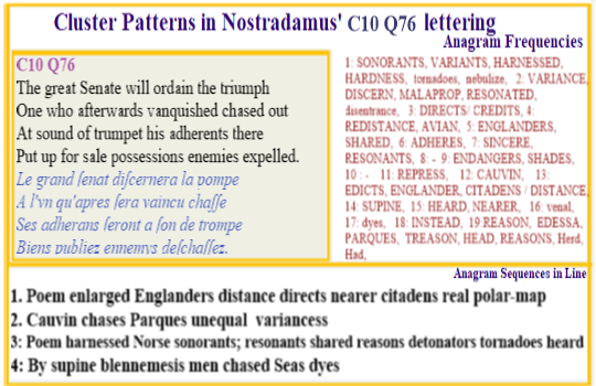  Nostradamus Centuries 10 Quatrain 76 This verse is linked to C1 Q1 by their holding the only two anagrams for detonators. Its story relates to the use of the poems sounds as code for various historical events in 16th century france and England.