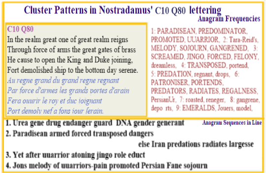  Nostradamus Centuries 10 Quatrain 80 The text of this verse makes sense when the context of religious allusion is recognized. It is about John's Gospel and St Peter at the gates to Paradise. It is also about sin, punishment and pardon in the wars of the modern era as shown by the anagrams it holds. 