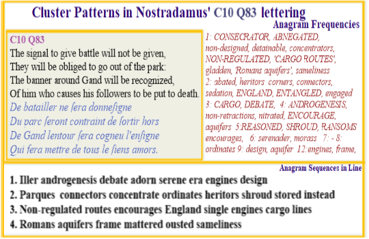 Nostradamus Prophecies verse C10 Q83 England cargo routes and engine design cause debate at a time when adrogenesis is also an issue