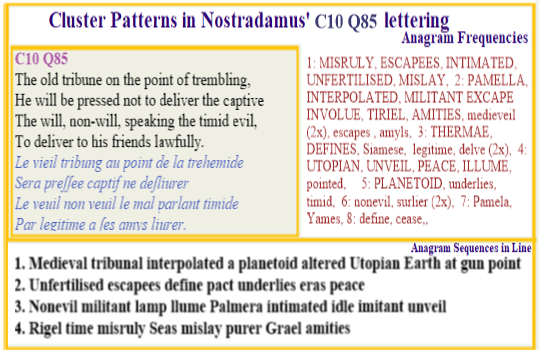  Nostradamus Centuries 10 Quatrain 825 The third line of text contains a cipher formula for a conflict between future seers and those who can't see anything but the past. The verses tone indicates the new species of ape has the ability to communicate via the mind, while anagrams of the first hint at a Utopian earth rebuilt. 