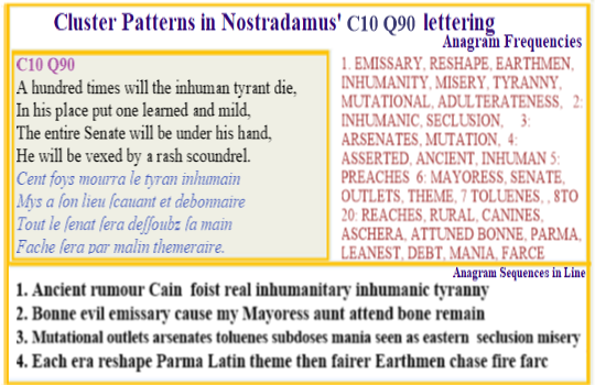  Nostradamus Centuries 10 Quatrain 90 Here Ns text reflects on the change from humans to a more enlightened species. In the anagrams there is an account of what causes N to refer to mankind as the the inhuman tyrant. It has  Earthmen, mutational and misery a pointed summary of his work.