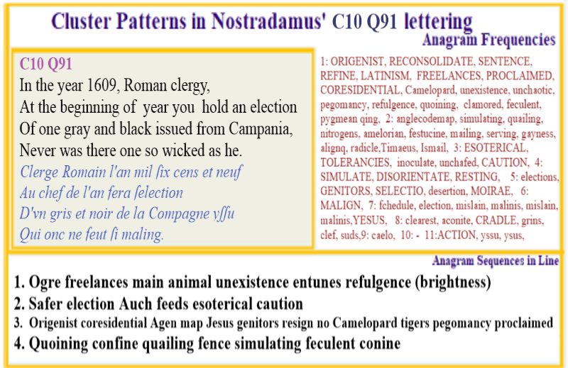 Nostradamus Verse C10 Q91  Mutational Selection Oulets