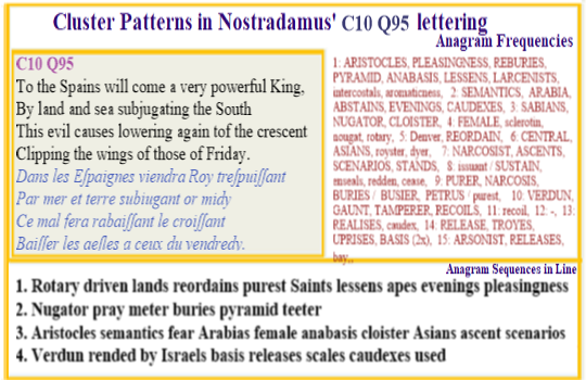  Nostradamus Centuries 10 Quatrain 95 This verse belongs in the stream of those dealing with the invasion of South Western Europe in the 21stC. This invasion is made easier by turmoil at the time as large flood events make it possible to sail deep into France. 