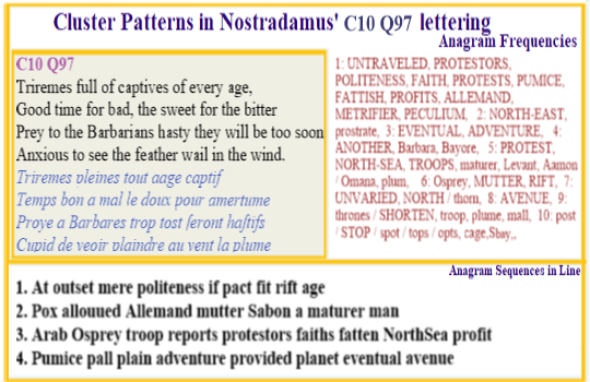  Nostradamus Centuries 10 Quatrain 97 This verse relates to events much later in the flood cycle when  new apes are emerging and the world is in mild recovery. The anagrams suggest bias against the new species bring out protestors. Hovever the protestors hold to their faith and react with politeness 