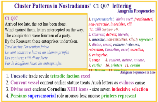 Nostradamus Prophecies verse C31Q07Cornelius AgrippaXIIII12iconsEvilnessSelection