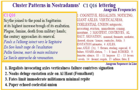 Nostradamus Verse C1 Q16 onAxle  Verticalness failure