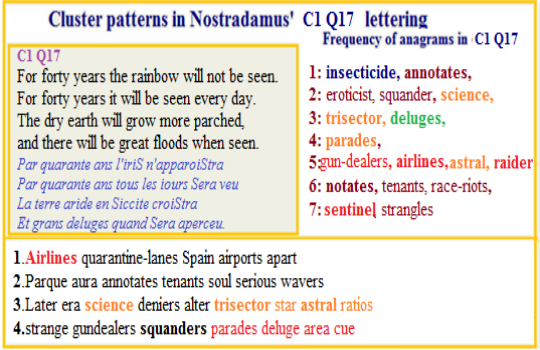 Nostradamus verse C1 Q17- Floods Rainbow 40 years