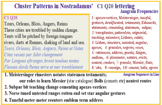 Nostradamus Prophecies Centuries 1 Quatrain 91 Origins Origins silenced eeriness measuring treasons pleasure