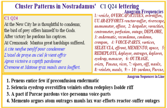 Nostradamus Prophecies Centuries 1 Quatrain 24 Bird of Prey War-effort affect-reactor