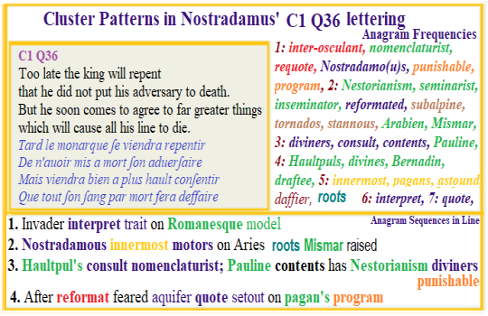 Nostradamus centuries 1 quatrain 36 linking Jesus line to 16thC France royalty