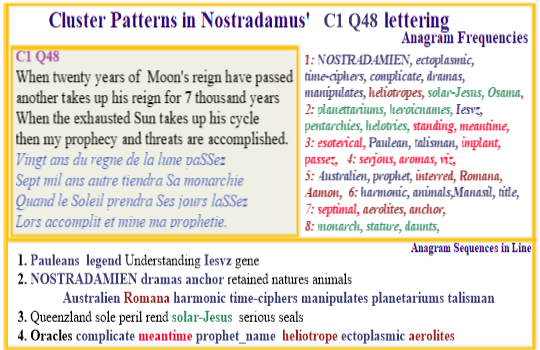 Nostradamus Verse C1 Q48  Nostradamien prophet manipulates Jesus legend time ciphers.