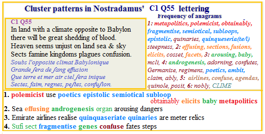  Nostradamus Centuries 1 Quatrain 55 Babylonian climate in 5 Poetic rows
