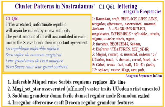 Nostradamus Prophecies Centuries 1 Quatrain 61 Wretched republic Magi reseats Dracon Star Woden unseated
