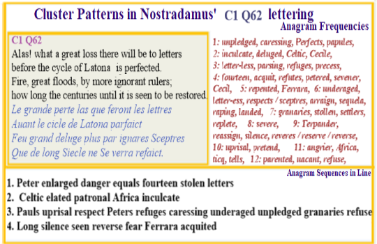 Nostradamus Prophecies verse C1 Q62 Fourteen Enlarged letter ESSes Peter Paul refugescting his work