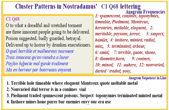 Nnostradamus verse C 1 Q68 Geneva Toponymes Montreux Piedmont mothen metal coniines