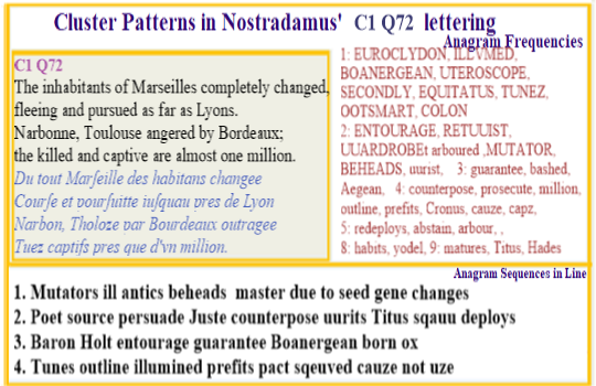 Nostradamus Prophecies C1 Q72 Turmoil in south of France linked to mutation in Agen in the 16thC