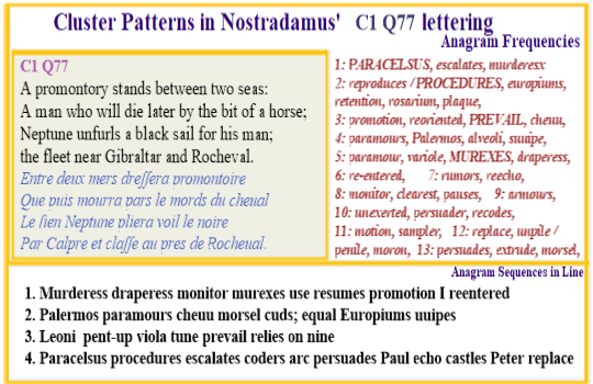 Nostradamus Prophecies Centuries 1 Quatrain 77 Paracelsus Procedures a promontory between two seas ancient and modern