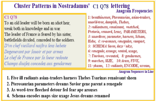 Nostradamus verse C1 Q98 Schema Maof Size Parmeters Jesu Pserotaurus