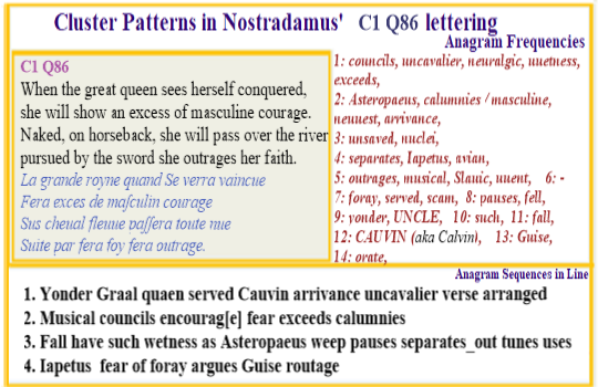 Nostradamus C1 Q86 Marguerite Angouleme Cauvin (aka Calvin) Guise Spanish ride to aid Francis !