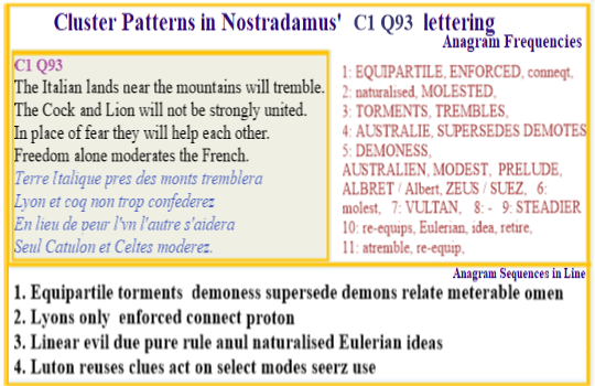 Nostradamus Prophecies C1 Q93 Near Italalian mountains lands tremblee such as the Nogarets play importat roles in what impacts Nostradamus' group