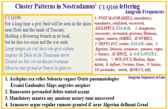 Nostradamus Verse C1 Q100  Pneumatologies Osiris Asclepius Essaoi Gaulonites Auspices Auguries Flood myths