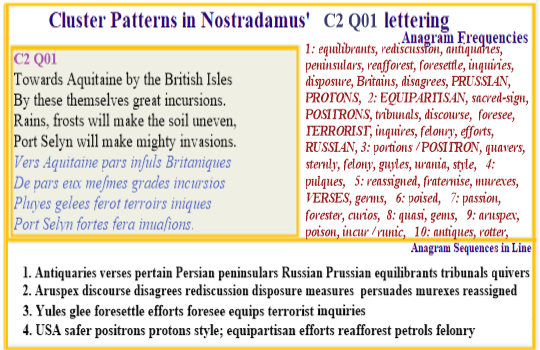 Nostradamus Verse C2 Q01 Equipartisan tribunal efforts Russian Persian Terrorists