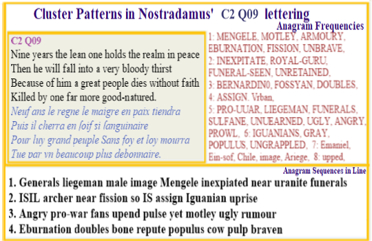 Nostradamus Prophecies C2 Q09 In the modern era notable men take a callous view on the value of peoples lives