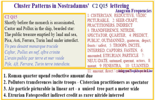 Nostradamus Prophecies C2 Q15 Shortly before Monarch assassinated public treasure emptied on land and sea