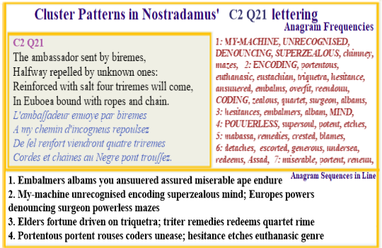 Nostradamus Verse C2 Q21 My encoding machine denounces Europes powerless superzealous minds