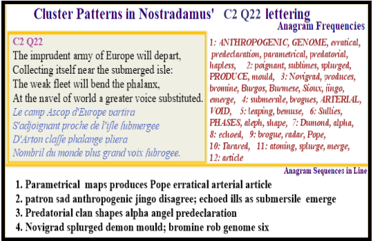 Nostradamus Verse C2 Q22 Naval voice of Worls Anthropogenic Genome emerge