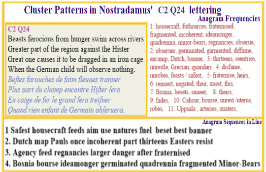 Nostradamus Prophecies C2 Q24 Most northen European countries influenced by the Ursae Bear cult are against Hitler