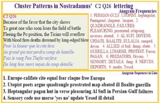 Nostradamus Prophecies C2 Q26 City on Po River that supports Losing War hero suffers dire, flood and slaghter