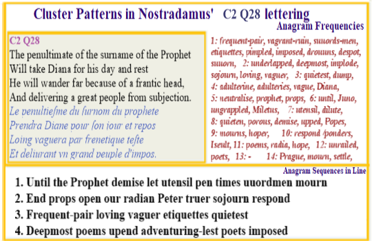 Nostradamus   C10Q65 denounces agennos status